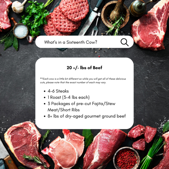 Small Beef Box (1/16 Cow) with FREE SHIPPING (use code "BEEF")