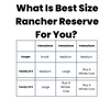 Rancher Reserve Membership