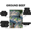 Ground Beef Subscription