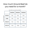 Ground Beef Box + FREE SHIPPING (use code "STEAK")